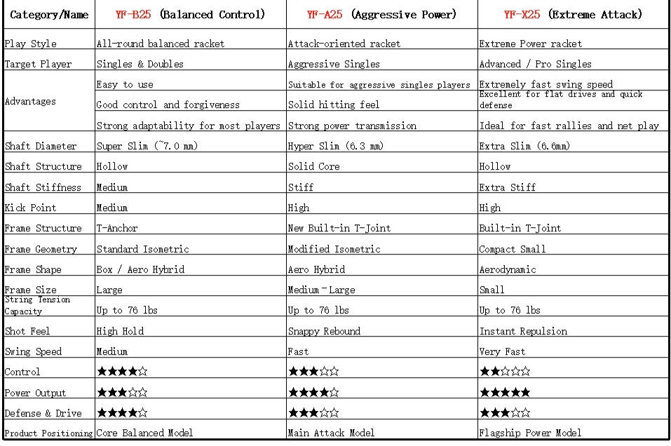 A youth-led design project combining sport, branding, and community impact